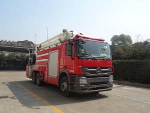 SXT5321JXFJP23/PC22;ٸ