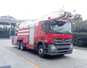 SXT5320JXFJP32/32;ٸ