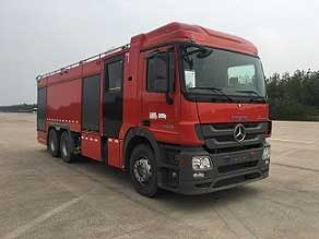 ǿֱRY5250GXFPM100/20ĭ
