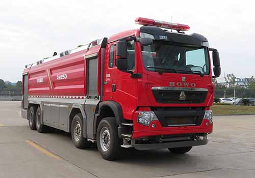 ZLF5430GXFPM250ĭ