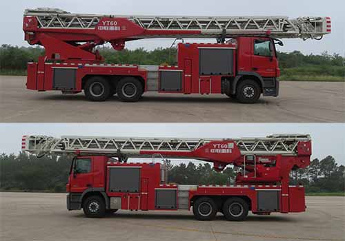 ZLF5300JXFYT60