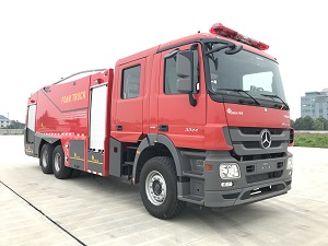 ݴSJD5310GXFPM150/BCAĭ