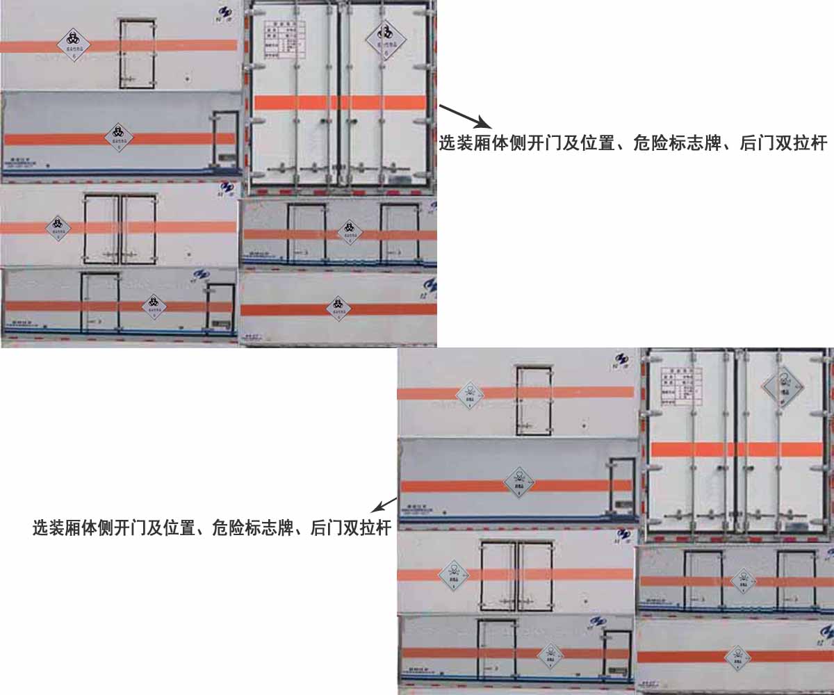 HYJ5180XDG-DFͶԺ͸ȾƷʽ䳵