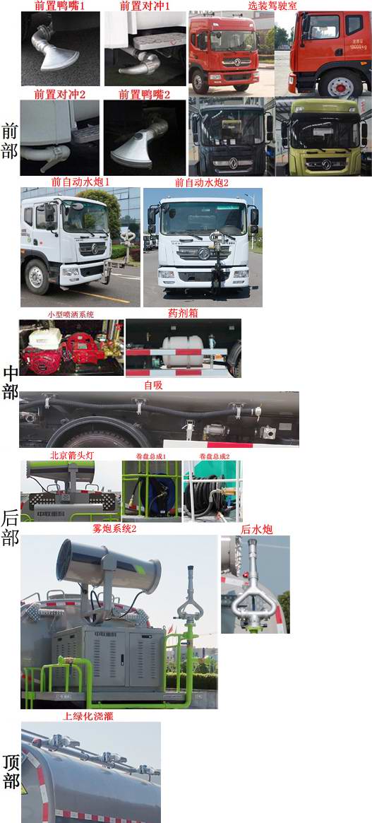 ZBH5160GPSEQY6̻