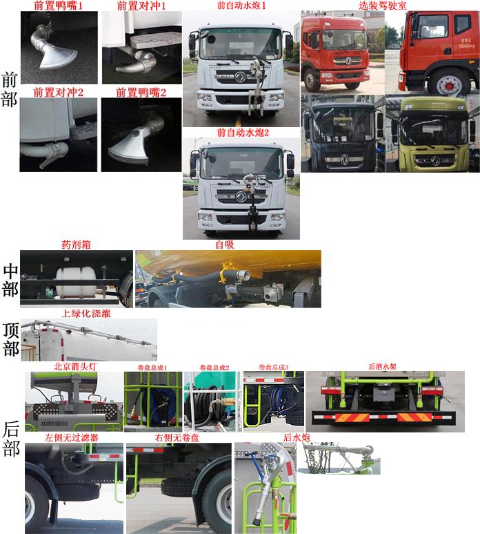 ZBH5180GPSEQE6̻