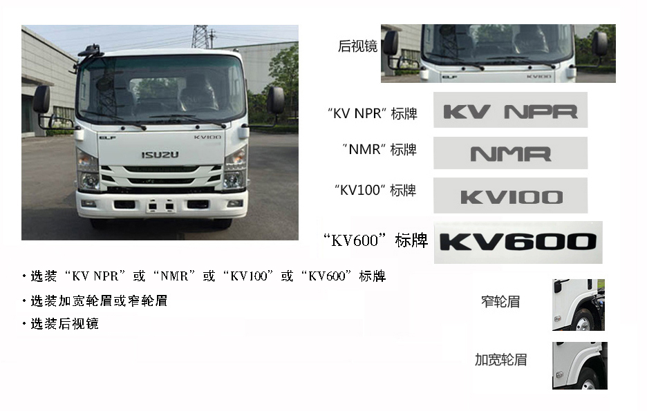 NJL5080ZYSQ6ѹʽ