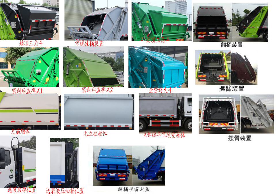 CLA5075ZYSE6ѹʽ