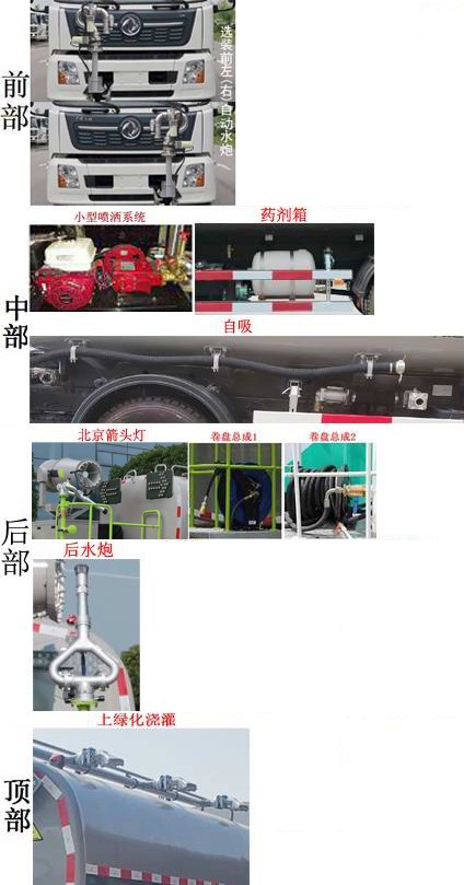 ZBH5160GPSDFY6̻