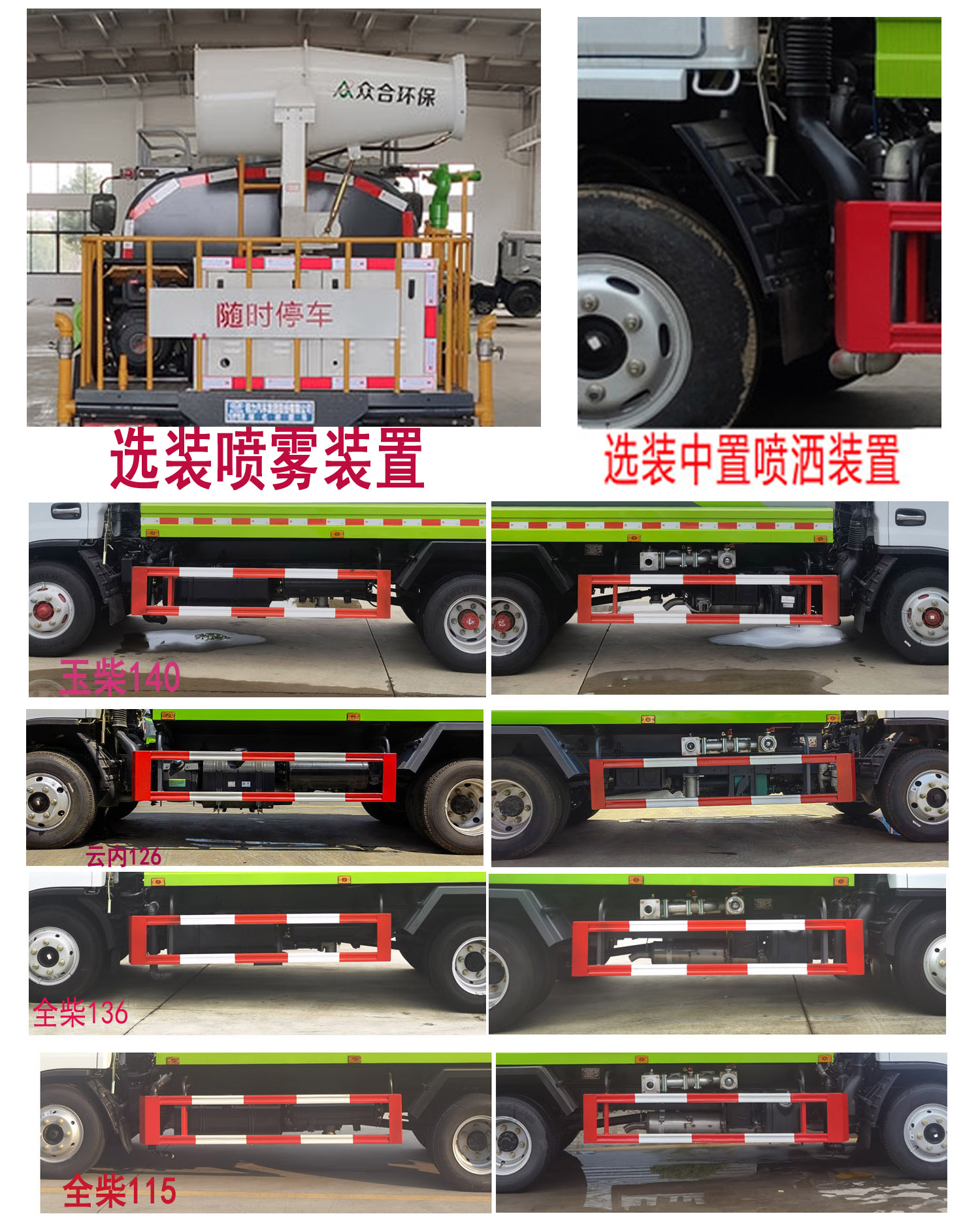 CL5070GPSD6̻