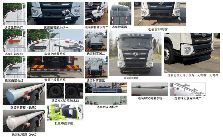֪SCS5180GXSBEVʹ綯ϴˮ