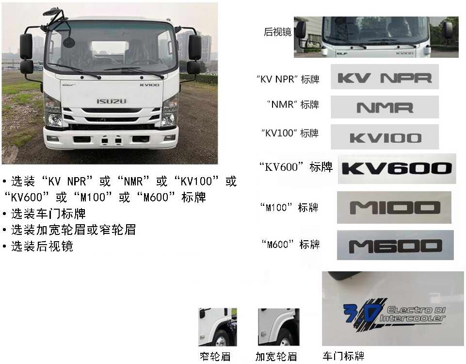 ZBH5080ZYSQLE6ѹʽ
