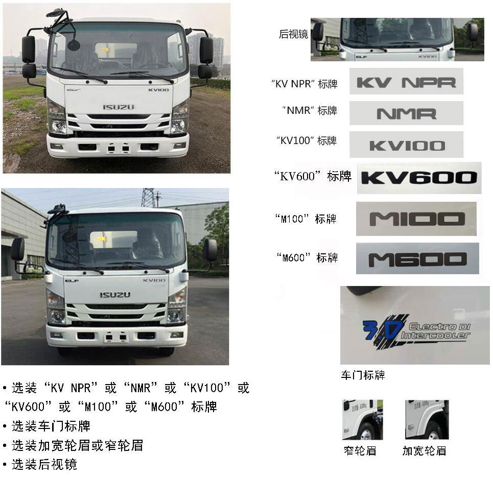 ZTQ5080ZYSQLG34Fѹʽ