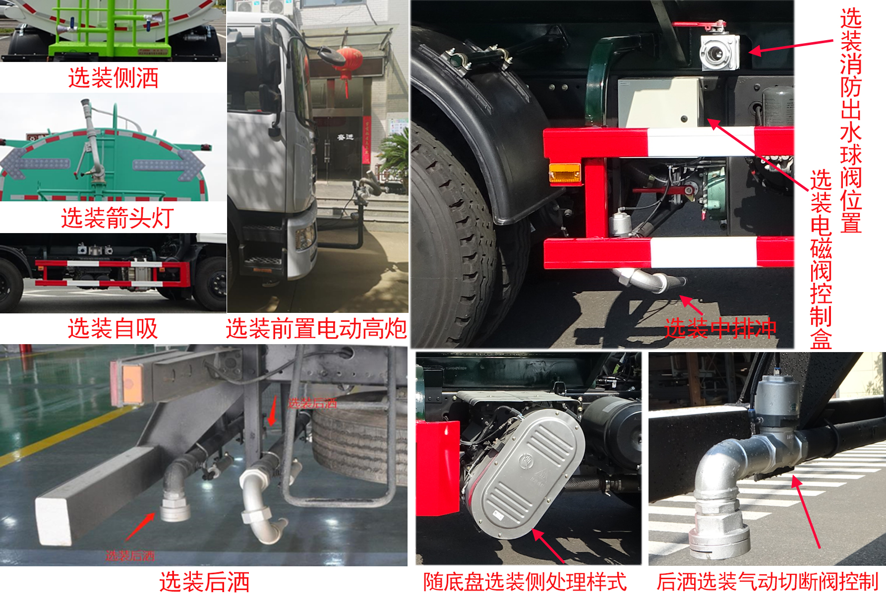 WFA5252GSSEE6ˮ